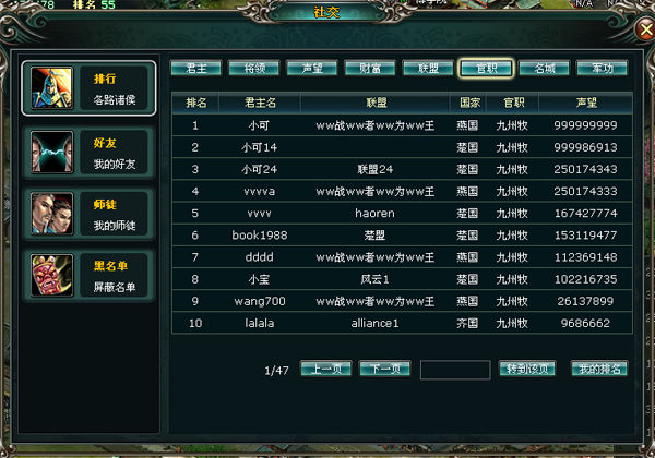 官位排名-中国官衔排名